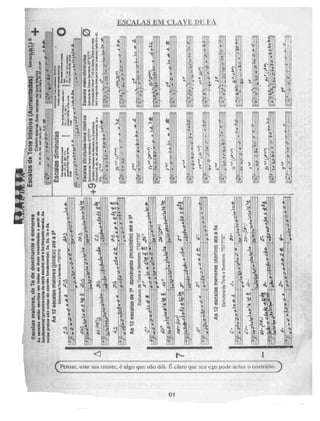 EscAtAs Em rl.,AvE
Pensar, ic
usar nua monte, é algo que não dói, fl claro que seu ego pode [hur o ntr
coário)
,
(
_
01
 