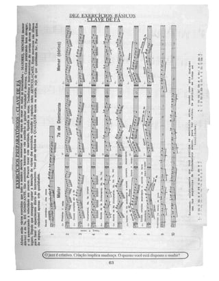 t.11 Net P-- SKS Cr,
:10S 1.1.±SICON
ç
1—
W 14
-,513
Lu g
1:4 v
wz.
7 e el •
te .I.
o
1 =
•
'Pa5ã 4).
5.
.
•
v <
41
2 UdA
g, -e
• 2r:dm'
• er'r!
3 -p-9,-
n7;.4e",2
w >spp
m".el=d
g.47
- e N
•
0
•
2
II
1.1
U-Fj p
• . ■ 1/2
X
Cld
G
•
S , 12 98
,N e I. ,1)
Ip
g d
EJ.
1.{ , p a
(1,J
0
"R
7:p1=5 2 .M
d
021—w
E e
9 "
In GO {L,
Wwe
U
• J1. 17 g 111
cr IA ai
• P-
M_-
12 E EM.
r$ • u-
a.,2
"
•
o o
<
O jraz é criativo. implica multi ano. O ditiRrli0 você. eL dito
63
 
