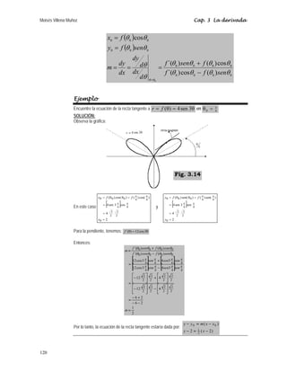 Moisés Villena Muñoz Cap. 3 La derivada
120
( )
( )
0
0
0
0
0
0
0
0
0
0
0
0
0
0
)
(
cos
)
´(
cos
)
(
)
´(
cos
0
θ
θ
θ
θ
θ
θ
θ
θ
θ
θ
θ
θ
θ
θ
θ
θ
sen
f
f
f
sen
f
d
dx
d
dy
dx
dy
m
sen
f
y
f
x
−
+
=
=
=
=
=
=
Ejemplo
Encuentre la ecuación de la recta tangente a θ
=
θ
= 3
sen
4
)
(
f
r en 4
0
π
=
θ
SOLUCIÓN:
Observa la gráfica:
En este caso [ ]
2
4
cos
3
sen
4
)
cos(
)
(
)
cos(
)
(
0
2
2
2
2
4
4
4
4
0
0
0
=
=
=
=
θ
θ
=
π
π
π
π
x
f
f
x
y [ ]
2
4
sen
3
sen
4
)
sen(
)
(
)
sen(
)
(
0
2
2
2
2
4
4
4
4
0
0
0
=
=
=
=
θ
θ
=
π
π
π
π
y
f
f
y
Para la pendiente, tenemos: θ
=
θ 3
cos
12
)
´(
f
Entonces:
[ ] [ ]
[ ] [ ]
2
1
2
6
2
6
4
12
4
12
3
4
cos
3
cos
12
cos
3
4
3
cos
12
)
(
cos
)
´(
cos
)
(
)
´(
2
2
2
2
2
2
2
2
2
2
2
2
2
2
2
2
4
4
4
4
4
4
4
4
0
0
0
0
0
0
0
0
=
−
−
+
−
=
⎥
⎦
⎤
⎢
⎣
⎡
−
⎥
⎦
⎤
⎢
⎣
⎡
−
⎥
⎦
⎤
⎢
⎣
⎡
+
⎥
⎦
⎤
⎢
⎣
⎡
−
=
−
+
=
−
+
=
m
sen
sen
sen
sen
sen
f
f
f
sen
f
m
π
π
π
π
π
π
π
π
θ
θ
θ
θ
θ
θ
θ
θ
Por lo tanto, la ecuación de la recta tangente estaría dada por:
)
2
(
2
)
(
2
1
0
0
−
=
−
−
=
−
x
y
x
x
m
y
y
Fig. 3.14
 