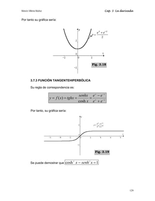 Moisés Villena Muñoz Cap. 3 La derivada
129
Por tanto su gráfica sería:
3.7.3 FUNCIÓN TANGENTEHIPERBÓLICA
Su regla de correspondencia es:
x
x
x
x
e
e
e
e
x
senhx
tghx
x
f
y −
−
+
−
=
=
=
=
cosh
)
(
Por tanto, su gráfica sería:
Se puede demostrar que 1
cosh 2
2
=
− x
senh
x
Fig. 3.19
Fig. 3.18
 