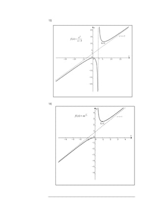 13)
14)
( )
12
,
6
3
+
= x
y
3
3
3
)
(
2
−
=
x
x
x
f
1
+
= x
y
x
xe
x
f
1
)
( =
( )
e
,
1
•
 