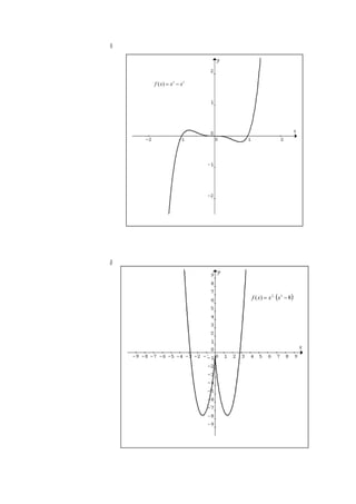 i)
j)
3
5
)
( x
x
x
f −
=
( )
8
)
( 2
3
2
−
= x
x
x
f
 