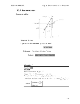 MOISES VILLENA MUÑOZ Cap. 5 Aplicaciones de la derivada
159
5.3.2 APROXIMACIONES
Observe la gráfica
Note que dx
x 

Y que, si 0

x entonces dy
y 
 , es decir:
x
x
f
y 

 )
´(
Entonces: x
x
f
x
f
x
x
f 



 )
´(
)
(
)
( 0
0
0
Es decir: x
x
f
x
f
x
x
f 



 )
´(
)
(
)
( 0
0
0
Ejemplo 1
Aproximar 6
.
4
SOLUCIÓN:
Debemos emplear la función x
x
f 
)
( .
Note que 6
.
0
4
6
.
4 
 , entonces 4
0 
x y 6
.
0

x
Para emplear la formula x
x
f
x
f
x
x
f 



 )
´(
)
(
)
( 0
0
0 , Obtenemos:
6
.
0
4
)
( 0
0 





 x
x
x
x
f , 2
4
)
( 0
0 

 x
x
f y
4
1
4
2
1
2
1
)
´(
0
0 


x
x
f
Entonces:
15
.
2
6
.
4
6
.
0
4
1
2
6
.
0
4










 