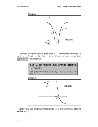 Moisés Villena Muñoz Cap. 1 Límites de Funciones
56
Ejemplo
Para otro caso, puede ocurrir que cuando la x toma valores próximos a un
punto 0
x , sólo por su derecha, f toma valores muy grandes; es decir
∞
=
+
→
)
(
lím
0
x
f
x
x
. Lo cual significa:
Sea M un número muy grande positivo.
Entonces:
0
lím ( )
x x
f x
+
→
= ∞ 0
0, 0 0 ( )
M tal que x x f x M
≡ ∀  ∃∂   −  ∂ ⇒ 
Ejemplo
Observe que este comportamiento significa que la gráfica tiene una asíntota
vertical 0
x
x = .
Fig. 1.17
Fig. 1.18
 