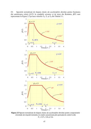 kupdf.net_p100-2013pdf.pdf