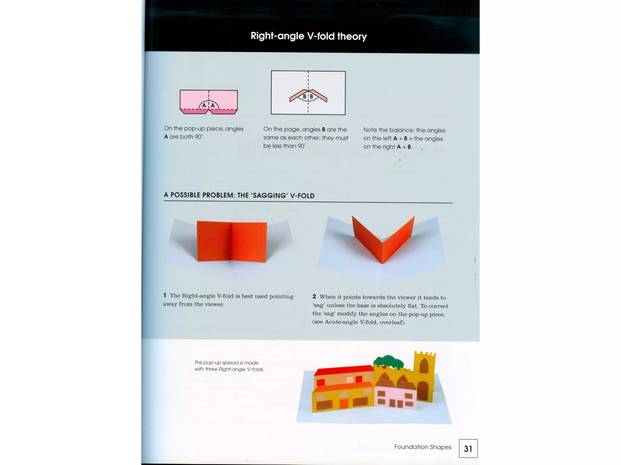 Pop Up Design and Paper Mechanics