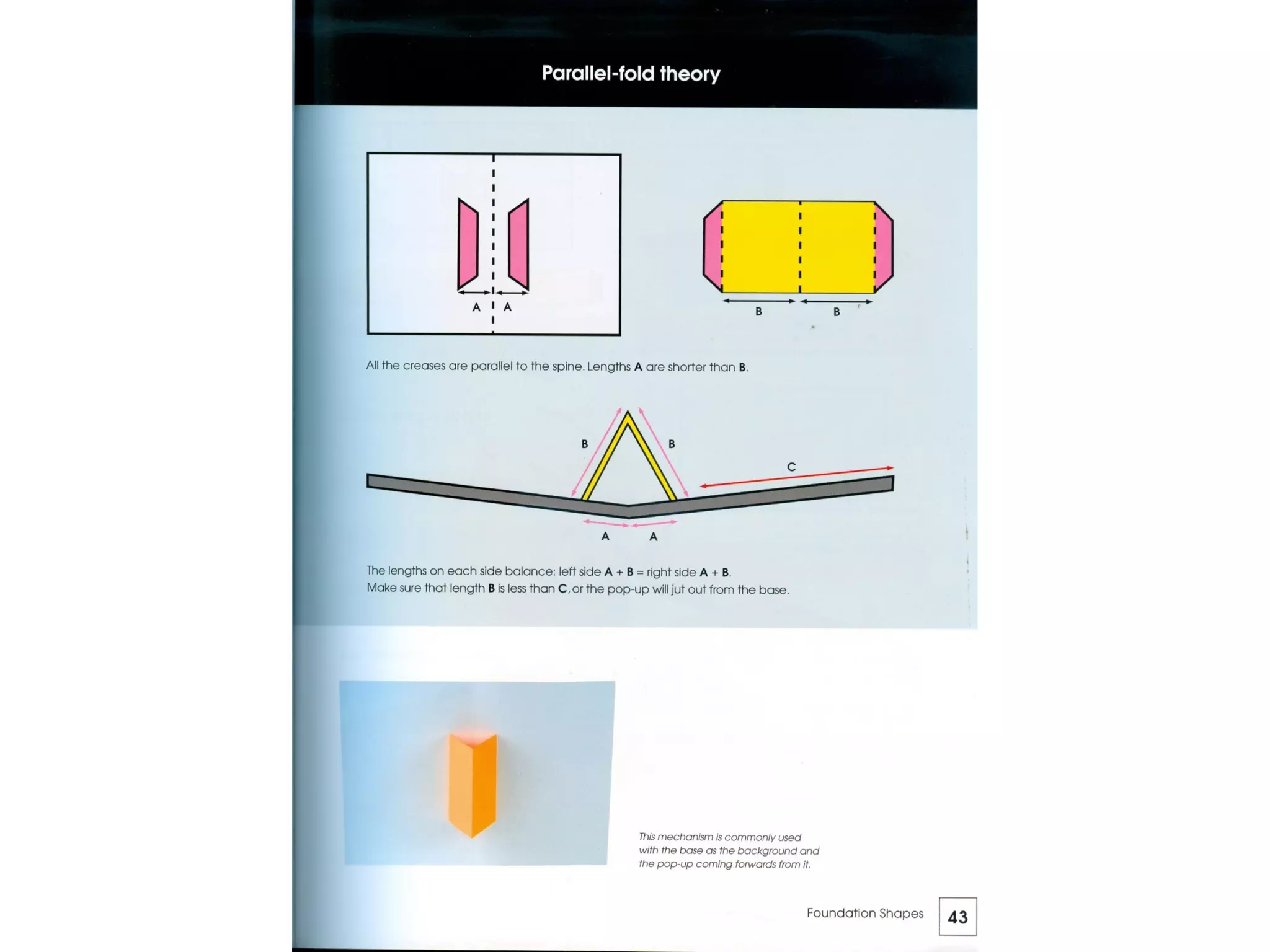 Pop Up Design and Paper Mechanics
