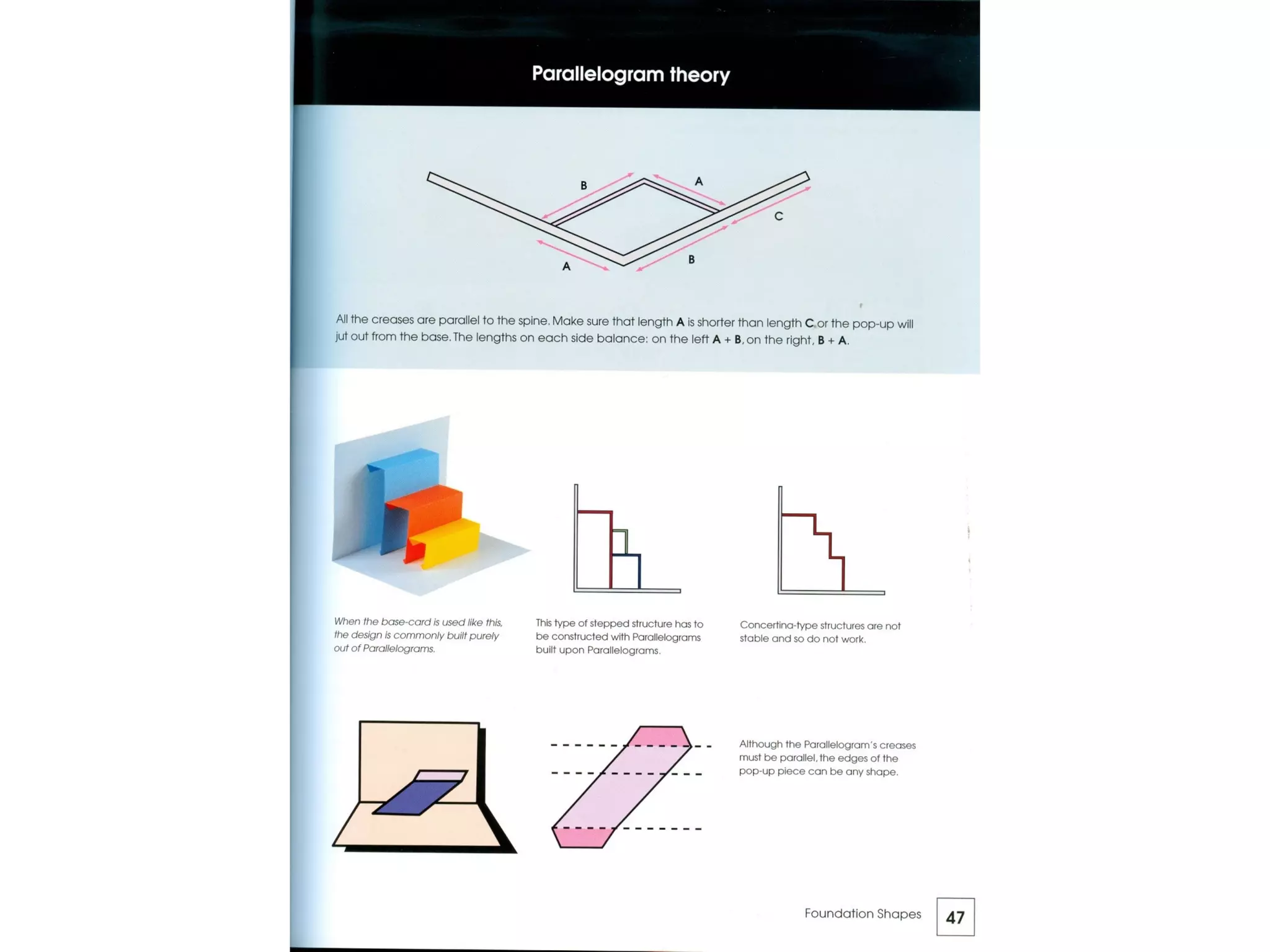 Pop Up Design and Paper Mechanics