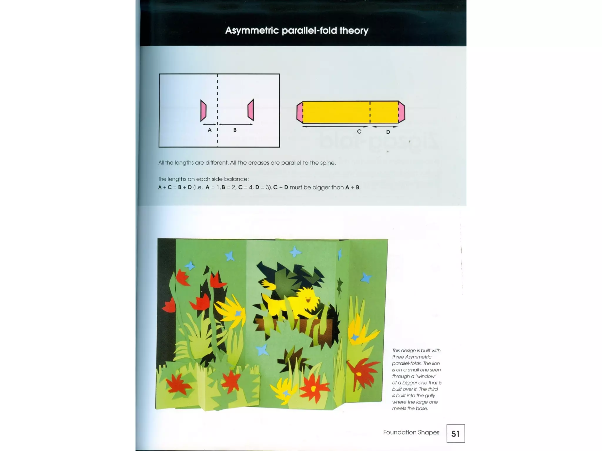 Pop Up Design and Paper Mechanics