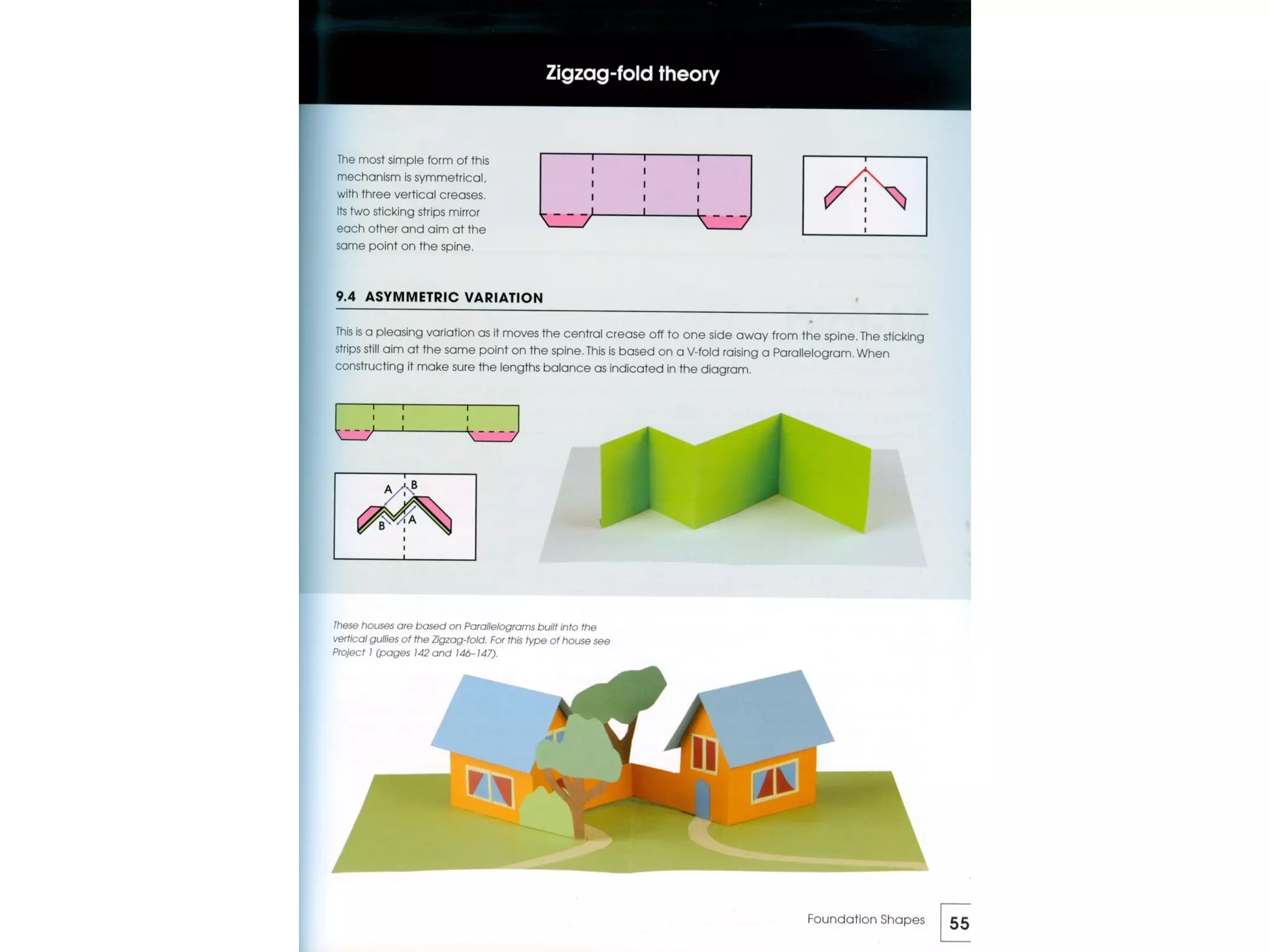Pop Up Design and Paper Mechanics