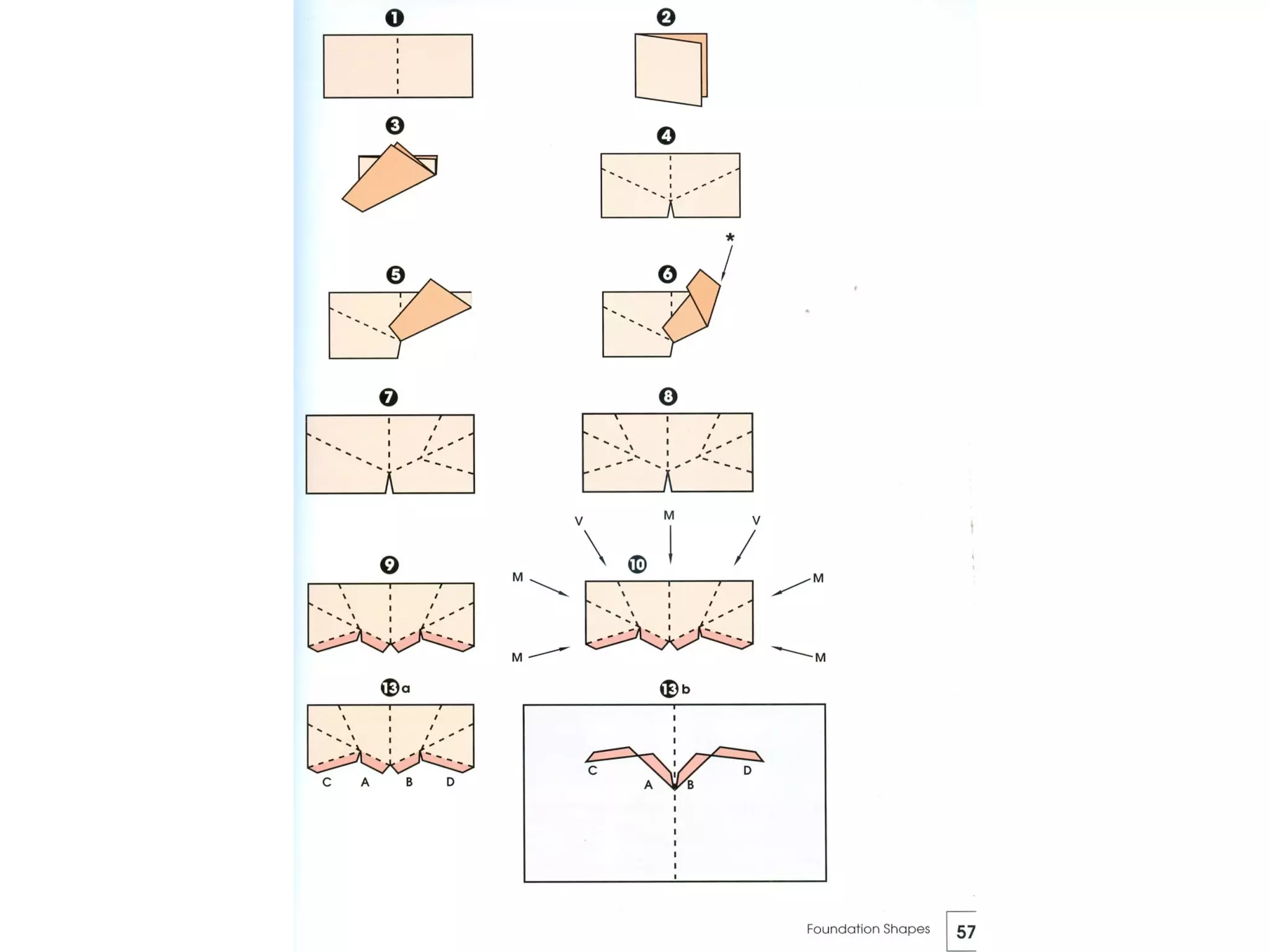 Pop Up Design and Paper Mechanics