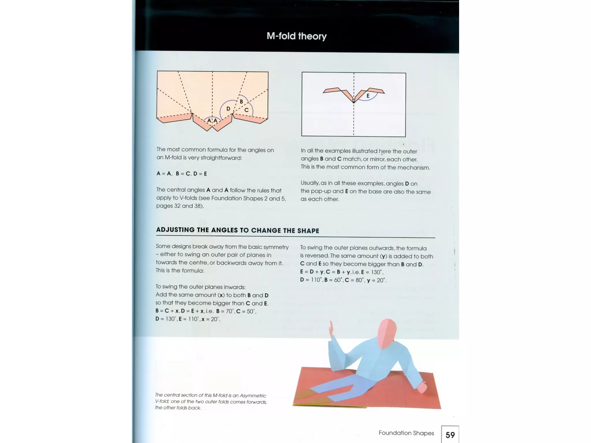 Pop Up Design and Paper Mechanics