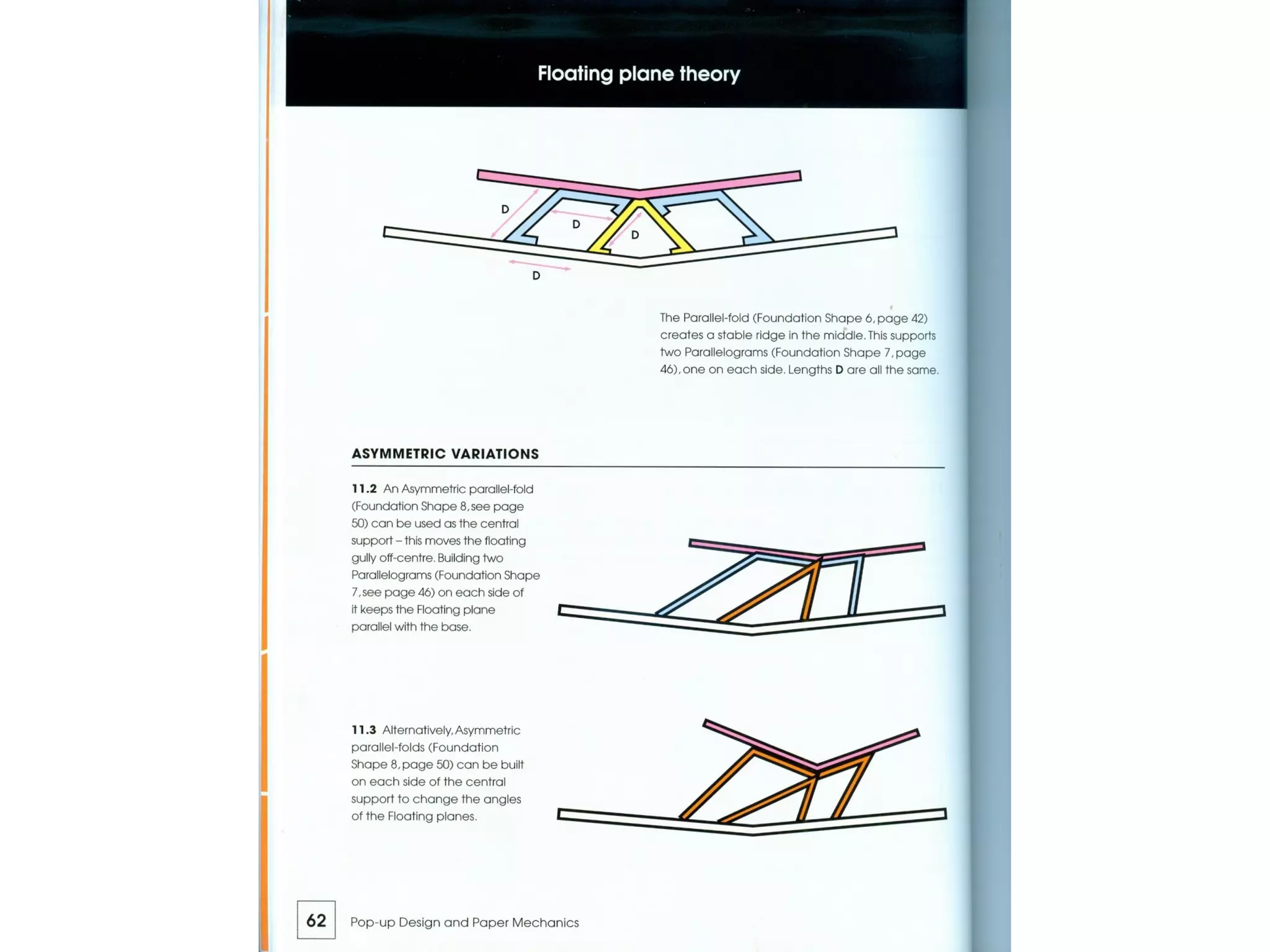 Pop Up Design and Paper Mechanics