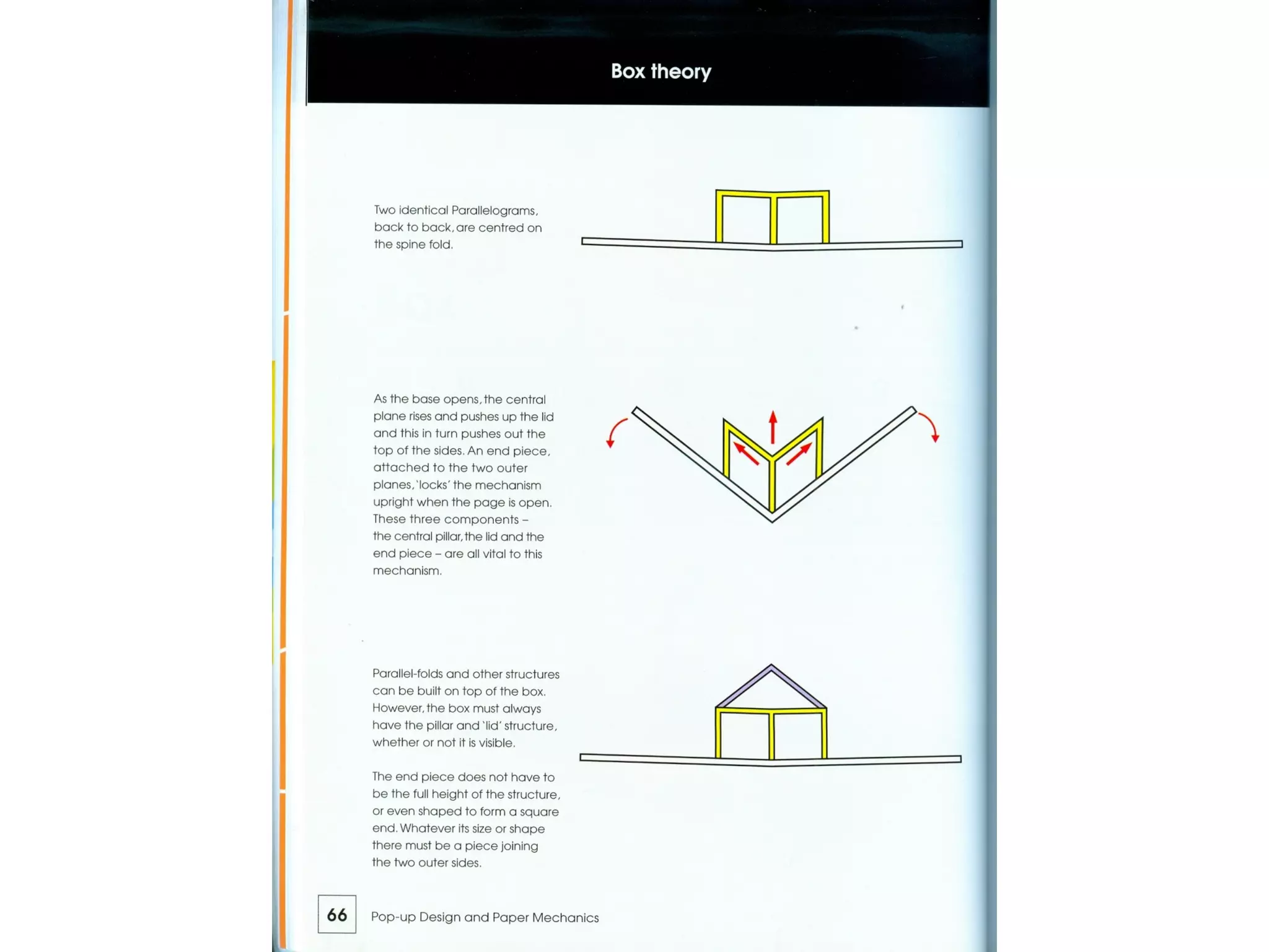 Pop Up Design and Paper Mechanics