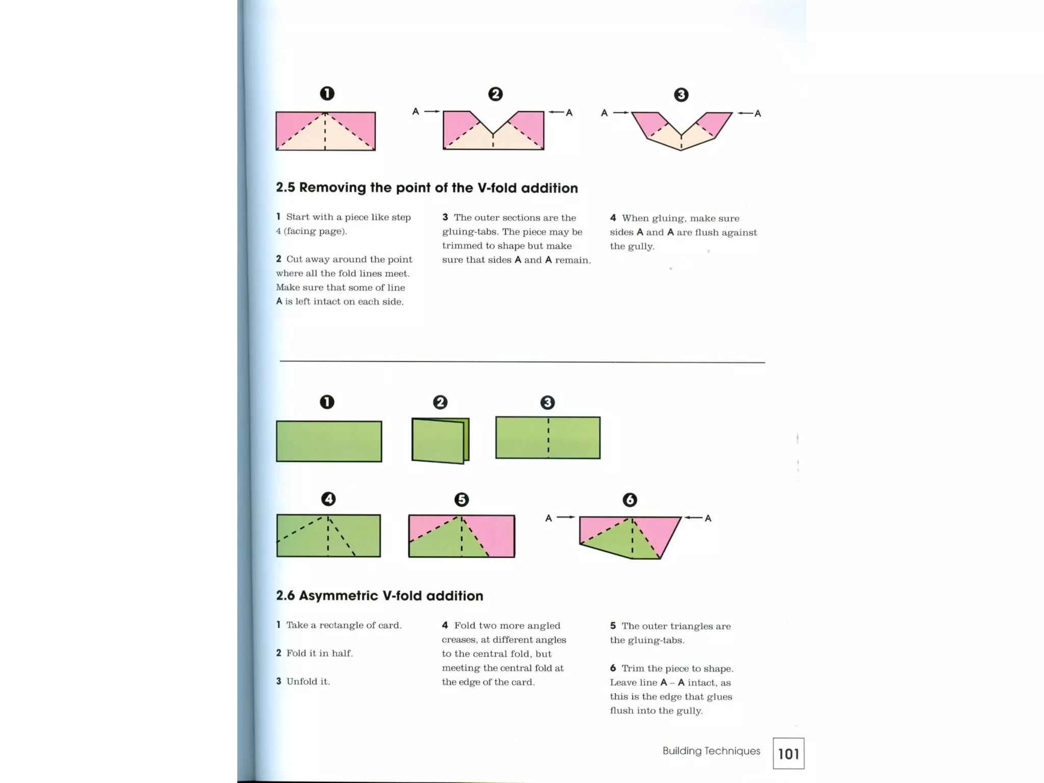 Pop Up Design and Paper Mechanics