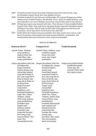 Katekismus Gereja Katolik