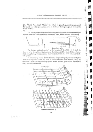 Q.7. 'hat is Pounding ? 'hat ar-e the effects of pounding, on the structure of
the vessel, and whet precnutions ueed to be taken during design, to reduce the
effects ofthis ?
4.115.
The ship experiences severe srress dul-ingpitching, when !he fcre end emerges
from the water and slams down with tremendous iorce, which is called as Pounding.
T
[ ~ $
3
; 9
&
'
t
p
9.np*.e"i,,: orc'oukllrbb~t,=m
- .. . I
1 5 - 3 0 8 1 .
5%L
Pounding region
The forward section, fi-om%
;
h of the length or 5 %, till 25 - 50 % abaft the
siem. is to be strenghened by increasing the rhickness of iiie outer bottoln piatin?~
Also, str-ei~:thcniil: :he coiinections Corn ?he ;ide sheil to rlie inlie: b d ~ o n l
or rank-
side !jrdi:!-.
!it !I-ansveisel;. fi~ameddouble borionis. fix pounditis !region hzs solid plate
floors at c,,ei y frmi: space, and mi~st'be
connzcred !o the outer bottom plariny by
coniiiiiio:i; ~.velds.In longitudinaily fwmed double bot~onis.plate noors are fitted ai
every a!tc7wIe frame sphce.
 