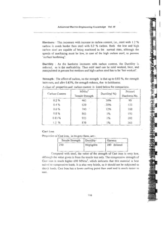 Advanced Mar:ne Engineering Knowledge Vol. NI
Hardness : This increases with increase in carbon content, i.e., steel with 1.2'%
carbon is much harder :hen steel with 0.2 % carbon. Both the low and high
carbon sti-el are capable of being machined in the normal state, although the
speeds of machining must be low, in case of the high carbon steel, to prevent
'scrface hardening'.
D~tstitily : As the hardness increases with carbon content, the Ductility is
reduced, as is the mallcabi!ity. Thus mild steel can be cold worked, bent, and
manipulated in presses but medium and high carbon steel has to be 'hot worked'.
Strength . She effect of carbon, on the strength is that up to 0.83 %, the strength
increiszs, and dfter 0.83%, the streugth reduces, due to brittleness.
,
? chari of properties and carbon content
M N I ~ '
Carbun Content -
, !ensile Srreng!
is listed below for comparison.
Ductility( %)
Hardness No.
-20% 1 125 !
i
Compared with steel, the value of the strength of Cast iron is very low.
altl~o~.i~;ti
the value given is from the tensile test only. The comprcssivr strength of
Cast iron is mush higher 690 MN/n12, which indicates that this material is best
siiii.i:il to compressive loads. It is also very brittle, so it should not be subjected ro
shwk loails. Cast I
l
o
n has a lower meiring point than steel and is much easier to
cast.
Prop::i.tii:s of Cast iron, in its grey form, are:.
1
-
n
g
t
h
250
Ductility-
Negligible
Harness
280 Brinnel
I
 