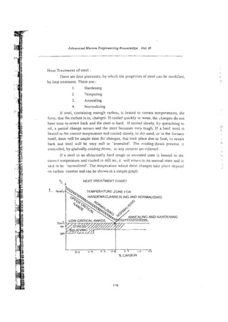 Advanced Marine Engineering Knowledge Val. ill
Heat frei~trnentof steel :
There are four processes, by which the properties otsteel can be modified.
by heat treatment. These 2re:-
I . Hardening
2 Tempering
1. Ameaiing
4. biormalising
If steel, containing enough carboll, is lieaisd tc certain temperatures, the
form, that the cerbon is in, changes. If cooled quickly in water, the ihanges do not
have time to rever! tack and the steel is hard. !f cooleii slowly=t
y quenching ii,
oil, a partial change occurs and the steel becomes very tough. If a h a d stzel is
heated to ibe correct temperature and cooled ~lowly,
in drv sand, or in the furnace
itself, there be m p l e time fo: changes, thzt tock place due to hrat, tz revert
back and stee! %ill be very soft oi- 'annealed'. The cooling-down process is
conriolled, by ~radualiy
cooling down, ;c any streszes are r-lieved.
If a steel in an abilorn:ally hard rough oranrl.eaIed state is heaied to lhi.
correct temperature and cooled in sti!l air, it wi!! retuiw to its normal state and is
said to be 'normzlised'. The temperatwe whele these changes take p i x - depend
on carbon content and can be shown in a simple graph.
C
1
H U T TREATMENT CHART
TEMPERATURE ZONE FOR
AND HARDENING
% CARBON
 