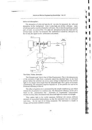 Advanced Marine Engineering Knowledge Val. ill
Infra-red absorption :
The absorption of infra-red !ight by oil can also be me~ured.
As infra-red
absorption by the background water is aiso high, am oil-kee reference water
of relevant quality must be obtained at all iimes; this is done by purifying a small
part of water in a micro-filter. Tte inka-red absorption by the oily water and by
oil-free water can then Se measured. The difference is caused by absorprioii by
the oi! and, the sipal can be calibrated in oil content.
The Ultra Violet Detector :
The Principle used here is that of Uiha Fluorescence. This is the phenomenon
. - of the emission of light from a molecule which has absorbed light. In the brief
period, before the emission can occur, some energy is dispersed and the emitted
light is of a longer wave-length :ha? thr absorbed light. For a given oil-in-water
concentration, the instrument response depends on a) the particie size and b) the
florescent efficiency of the oil.
The effect of particle sizc is minimized by the sample conditioning unit which
reduces the oil particles to a uniform size. The fluorescent efficiency of the oil is
based on the phenomenon that - molecules of "unsaturated" hydrocarbons
become excited, when illuminated with ultraviolet li@t of a certain wavelength.
They radiate light in the visible spectrum. Different oils contain different
amounts of msaturated hydrocarbons, so that the instrument must bc calibrated
each time, for the type of oil being monitored. The instrument is simple in
dcsign, and has be& installed in tankers.
 