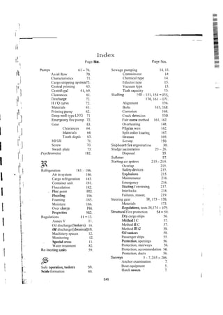 Page Nos. Paze Nos.
Pumps 61 - 76.
Axial Row 70.
Characteristics 71.
Cargo stripping system75.
Centrat priming 63.
Cen:rifuga: 61, 69.
Clearances 61.
D~scharge 72.
H 1Q cun8e 72.
Materials 61.
Priming pump 62.
Deepwell type Lb!G 71
Emergeiicy fire pump 72.
Gear 6:.
Clearances 64.
Materia!~ 64~
Tooth dzpti~ 63.
NFSH 71.
Screw 70.
Swash plate 73.
Psyckfomeler 182~
Refrigeration 181 - 186.
Air in system 186.
Cargo refrigeration 183.
Container unit 181.
Flocculation 182.
. Floc point 182.
Flooding 186.
Foaming 185.
Moisture 186.
Over charse 156.
Propefies 182.
Regulations 11-13.
Annex V 11.
Oil discharge (tankers) 18.
Oil discharge (chemical)l8.
Machinery spaces 12.
Monitoring 12.
. . Special areas 11.
Water treatment 82.
Re-ine~ing
tada 59.
Safe operation, lankms 59.
Scale formation 80.
Sewage pumping 14, 15.
Comminutor la^
Chemical type 14.
Eductor type 15.
Vacuum t j ~ e 15.
Tznk capaiiry IS.
Shafting 148- 151, 154 - 155,
156, 161 - 171.
Alignment 156.
Bolts 165, 168.
Corrosion 168.
Crack deteciion 150~
Fair curve method 161, 162.
Overheating 148.
P i l e wir: 162.
Split rdler karing 167.
Stresses 169.
Suwey !SO.
Snipboard fie organisziion 30.
Sludge incineiation 25 -26.
Disposal 2 5 ~
Sofiener 87.
Startjng air system 215-219.
Overlap 215.
Safetydoices 215.
!2xplosions 215.
Maintenance 216.
Emergency 216.
StMing/ reversing 217.
Interlocks 218.
Failures, reason; 219.
Steering gear 38, 173 - 176.
Materials 173.
Regdations, tests 38,174 - 175
Shudural Fire protection 54-59.
Dry cargo ships 56.
$MethodIC 57.
Method uC 57.
Method m c 58.
Oil tankers 58.
Passenger ships 55.
Protectio%openings 56.
Protection, stairways 56.
Protection, accommodation 56.
Protection, ducts 56.
Surveyi 5 -7,205 - 206.
Anchor examination 7.
Boat equipment 5.
Hatch mvers ' 7.
 