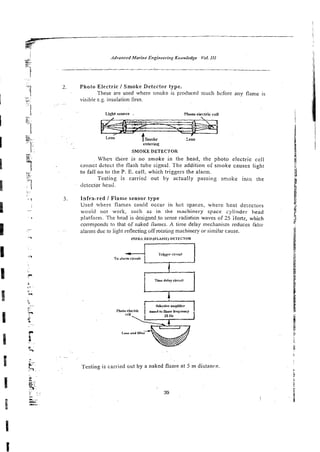 Advanced Morine Enginering Knowledge Vol. I l l
7
. Photo Electric I Smoke Detector type.
These are used where smoke is produced much before any flame is
visible e.g. insulation fires.
.~~ . -
Light source . Phnto ilectric 4
l
When there is no smoke in the head, the photo electric ccll
csnnc: dzteci the flash tube signal. The zddition of smoke causes light
to fall on to the P. E. cell, which triggers the alarm.
Testing is carried out by actually passing s ~ o k einio the
dckctor hcact.
3. lnfra-red I Fiame sensor type
Used where flames could occur in hot spaczs, wnere heat de.,
"ctors
would not work, such as in the machinery space cylinder head
platfarm. The head is designedto sense radiation waves of 25 Sertz, which
corresponds to that of naked names. A time delay mechanism reduces false
~ .~ alarms due to Iight reflecting offrotating machinay or similar cause.
1NiRA E D (FUME) D n E C I . O R
. .
. ..- .
Testing is carried out by a naked flame at 5 m distance.
 