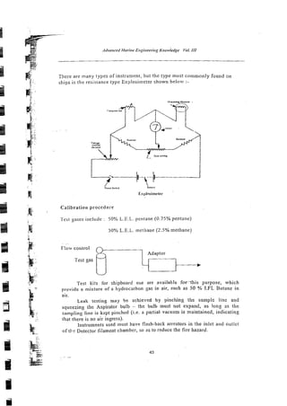 There are many types of instrumenr, but the type most conlmonly found on
ships is the resiskance type Explosimeter shown below :-
Calibration procedure
T c s ~
p s e s include . 50% L.E.L. penlane (0.75% pertane)
50% L.E.L. methane (2.5% methane)
F!ow control
Adaptor
Test gas
Test ki:s for shipboard use are available for-this purpose, which
provide a mixture of a hydrocarbon gas in air, such as 50 % LFL Butane in
air.
Leak testins may be achieved by pinching the sample line and
squeezing the Aspirator bulb - the bulb must not expand, as long as the
sampling line is kept pinched (i.e. a partial vacuum is maintained, indicating
that there is no air ingress).
fnstr~iments
used must have flash-back arrestors in the inlet and otrtlcr
of ti-: Detector filament chamber, so as to reduce the fire hazard.
 
