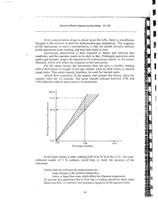 If the concentration of gzs is about twice the LFL, there is insufficient
Oxygen in the mixture to burn the hydrocarbon gas complettly. The response
of the instrument, to such a concentration, is that the needle initially deflects
to rhe maximum scale reading, and then falls back to zero.
Continuous observation is thus required to detect and identify this
-
condition, and the operator needs to be alert to this. ~ r o i o n ~ s d
operation with
such a gas mixture causes the depositicn of carbonxeous matter gn the sensor
~.
filament, which will affect the response of the instrument.
For the same reason, the instrument does not give a reliable reading
with a deficiency of oxygen in the gas sample, such as what exists in inertpcd
cargo tanks. This meter cannot, therefore. be used for inerted tanks.
Attach flow controller, fit the adaptor and connect the tubing. Opcn the
con:rol valvc for 15 seconds. The meter should indicate between 37% and
55% defection (adjust span control, if necessary?.
In the figure shown, a meter reading of 68 % to 92 % of the L.F.L., Lbr a pre-
calibrated sample of 3 % methane, would help to check the accuracy of the
instrument.
Factors that can influence the measurement are :
- large changes in the ambient temperature
- hcavy or large flow rates, which affect the filament temperature.
To prevent any inaccuracy due to flow rate, a reading should be laken when
there is no flow, i.e. between hvo successrve squeezes ofthe aspirator bulb.
~ .~
 