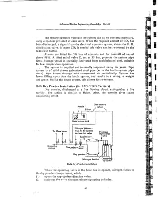 The remote operated valves in the system can all be operated manually,
using 8 spanner provided at each valve. When the required amount of COZhas
been discharged, z signal fro2 the electrical contents system, closes the E. R.
distributionvalve. If more C02 is needed this valve can be re-3pened by the-
re-release button.
Alarms are fitted for 5% loss of contents and for over-fill of vessel
above 98%. A third relief valve C , set at 35 bar, protects the system pipe
lincs. Storage vessel is specially fabricated from sophisticated steel, suitable
for low temperature operation.
The system is emptied and internally inspected every ten years. Pipe
system is of solid drawn galvanized steel pipe (as in the bottle system pipe
work). Pipe blown through with compressed air periodically. System has
lower filling costs than the bottle system, and result; in a saving in weight
and space. Unlike the boitie system, this allows for re-release.
Bulk Dry Pqwder Installation (for LPG I LNG Ca~riers)
J3r-y pcwder, discharged as a free flowing cloud, eiitingcishes ti fire
rapidly f'he action is simiiar to Flalon. Also, the powder gives some
sniuliicrlng effect.
I
Hose box on deck
....
St5n
y s r
Bulk Dry Powder installstion
When the operating valve in the hose box is opened, nitrogen flows to
tilad$-ypowder compartment, which :
( I ) opens the appropriate direction valve.
( 2 ) activates the rr-in nitrogen release operating cylinder.
 