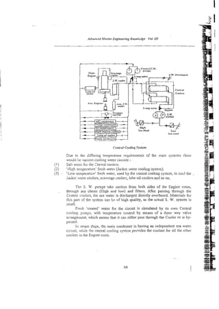 Ccnlnl C.W.
Centrnl Cooling System
Due to the differing temperature require men:^ of the main systems there
would be various cooling water circuits :-
Sall wa:er for <heCentrat cooiers.
'Nigh lernper&e' fresh water (Jacket xater cooling system).
'Low iemperatu~e'fresh water, used by the central cooling system, to cool the
Iiicker .water coolers, scavenge coolers, lube oil coolers and so on.
Tbe S. W pumps take suction 'om both sides of the Engine room,
through sea chests (High and low) and filters.. After passing through the
Central coolers, the sea water is discharged directly overboard..lvlaterials for
i his part of the system cal be of high quality, as the actual S. W. system is
small.
Fresh 'rreateci' water for the circuit is circulated by its own Central
coding pumps, with temperature control by means of a three way valve
awangernent, which means that it can either pass through the Cooler or is by-
passed.
In steam ships, the main condenser is having an independent sea water
circuil, while the central cooling system provides the coolant for all the other
coolers in the Engine room.
 