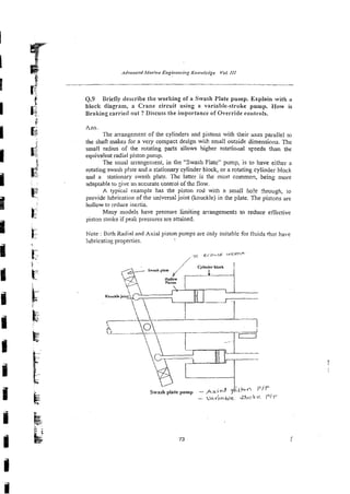 Q.9 Briefly describe the working of a Smash Plate pump. Explain with ;I
block diagram, a Crane circuit using a variable-stroke pump. How is
Braking carried out ? Discuss the importance of Override controls.
Ans.
The arrangement of the cylinders and pistons with their axes parallel to
the shaft makes for a very compact design w?& small outside dimensions. The
small radius of the rotating parts allows higher rot~tionalspeeds than the
equiva!ent radial piston pump.
The usual arrangement, in the "Swash Plate" pump, is to have either a
rotating swash plate and a stationary cylinder block, or a rotating cylinder b!ock
and a stationary swash p!ate. The latter is the mosr commor?, being more
adaptableto aive an accurate ionud of thz flow.
A typical example has the piston rod with a small ho!e :bough, 10
provide lubrication of the universa! joint (knuckle) in the plate. n e pistons are
hollow to reduce inertia.
Many models have pressure limitin5 amngements to reduce erTecrive
piston stroke if peak pressures are attained.
Note : Both Radial and Axial piston pumps al-eGnly suitzble for fluids rha! have
Lubricatiag properties.
 