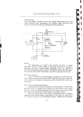 Crane circuit
Thc block. diagram illustrates the use of a variable stroke pump and a fixed
..~ ..~ smke hydrdulic- motor arrangemerit. The'completesy$em has three such
. .
circuits, one each for the hoisting, luffing and slewing operations.,.
~. .. . ..
.
."
ihe rzquirernent is to hold a !oad securely end allow a smooth
changeow from the static position to mcvemect and still be 'fail-erc'.
I.iomally, rill: brake is spring loaded, defaulting to the 'On' position, a
hydmulic cylinder being used to rotate it. The signal to operate the brake comes
fri>rc~ a micro-switch on the 'Swash Plate' control lever, openkg the salenoid.
Override controls :-
These are needed to prevent damage or operation in unsafe areas e.g.
'sle~w'anglr, maximum and minimum 'luff'' angle and 'sf&ckr ~ p e 'protection.
System presslire will 3epend on the position of the "Swash Plate" and the size
oL ii~e
load.
A!! t i ) Tensioning Mooring Winch :-
Moor-ir~g
winches provide the facility for tensioning upto 15 times of the
fiill load. Once it is reached, load is held by the motor brake or by a barrel
bmki:. in a coiiventional Mooring winch, the winch cannot 'pay out' more when
.-
m
.: power is off, unless brake is off or unless it is manually operated.
Whi:rl the Winch has an 'auto tension' arrangement, there are features
adrliriorral lo the manual controls, which allow the wire rope to be 'paid off so
as to restorc !he rope to a pre-determined 'tension'. Should the rope become
 