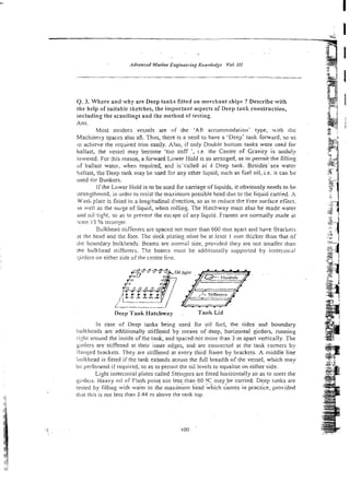 Q. 3. Where and why are Deep tanks fitted on merchant ships Y Describe with
the help of suitable sketches, the important aspects of Deep tank construction,
including the scantlings and the method of testing.
Ans.
Most modem vessels are of the 'Aft accommodation' type. with the
Machinery spaccs also aft. Thus, there is a need to have a 'Deep' tank loward, so as
ro achieve the reqxired trim easily. Also, it" only Double bottom tanks were used for
ballast, the vessel may become 'too stiff ', i.e. the Centre of Gravity is unduly
lowered. For :his reason, a forward Lower Hold is so arranged, as 20 permit the iilling
of ballast water, when required; and is'calle8 as ri Deep tank.' Besides-sea water
ballast, the Deep tank may be used for any other liquid, such as fuel oil, i.e. it can b e
used ior Bunkers.
If the Lower Hold is to be used for caniage of liquids, it obviously needs to be
strengthened, in order to resist the maximum possible head due to the liquid carried. A
!Vast, plate iz fiired in a longitudinal direction, so as to reduce the Free surface effect.
;IS well as the suige of liquid, when roiling. The Haichway must elso be made water
a~ld
oil rig!it, so as to prevent the escape of any liquid. Frames are riomally made at
!cast I5 % stron~er.
3ulkheaa stiffeners are spaced nor more than 600 m m apart and have Srackris
at tho head and the foot. The deck plating &us[ be at least I mni thicker than that of
ihe boundary bulklieads Beams are nonnsi size, provided they are not smafler than
the bulkhead stiffenxi. The beams imust be additionally supported by intercosial
!;irders on either side oithe cenrre lice.
Deep Tank Hatchway Tank Lid
1:) case of Deep ranks being used for oil fuel, the sides and boundary
hulkheads are additionally stiffened by means of deep, horizontal girders. running
!ii:ht around the inside of the tank, and spaced not mcre than 3 m apart vertically The
:irders are stiffened at their inner edges, and are conriectzd at the tank comers by
iliin:ed brackets. They ar~e
stiffened at every third frame by brackets. A middle line
biii!thead is fitted if the tank extends across the fidl breadth of the vessel. which may
bi: perforated if required, so as to permit the oil levels to equalise on either side.
Light intercostal plates called Stringers are fitted horizontally so as to meel the
sii-dei-5.Heavy oil of Flash point not less than 60 OC niay be car~ried.Deep ianks are
tested by fillins with waier to thk maxi&m head which c'omes in practice, pro.ided
tliat this is nor less tlian 2.44 rn above the tank top.
 
