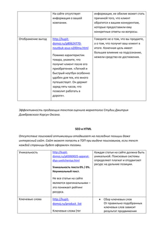 На сайте отсутствует
информация о вашей
компании.
информация, ее обилие может стать
причиной того, что клиент
обратится к вашим конкурентам,
которые предоставили ему
конкретные ответы на вопросы.
Отображение выгод http://kupit-
domoj.ru/p80624770-
noutbuk-asus-x200ma.html
Помимо характеристик
товара, укажите, что
получит клиент после его
приобретения. «Легкий и
быстрый ноутбук особенно
удобен для тех, кто много
путешествует. Он держит
заряд пять часов, что
позволит работать в
дороге».
Говорите не о том, что вы продаете,
а о том, что получит ваш клиент в
итоге. Конечная цель имеет
большее влияние на подсознание,
нежели средство ее достижения.
Эффективность продающих текстов оценила маркетолог Студии Дмитрия
Димбровского Корсун Оксана.
SEO и HTML
Отсутствие поисковой оптимизации отодвигает на последние позиции даже
интересный сайт. Сайт может попасть в ТОП при выдаче поисковиков, если текст
каждой страницы будет оформлен тегами.
Уникальность http://kupit-
domoj.ru/p83069025-apparat-
dlya-uvelicheniya.html
Уникальность текста 0% / 0%.
Неуникальный текст.
Не все статьи на сайте
являются оригинальными –
это понижает рейтинг
ресурса.
Каждая статья на сайте должна быть
уникальной. Поисковые системы
определяют плагиат и отодвигают
ресурс на дальние позиции.
Ключевые слова http://kupit-
domoj.ru/product_list
Ключевые слова (тег
 Сбор ключевых слов
От правильно подобранных
ключевых слов зависит
результат продвижения
 