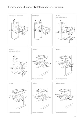 145
880
805
52
Compact-Line. Tables de cuisson.
334
330
EMWG / EMWK 6550 et 6260 EMWGL 3260 WS 6014
avec appareil de 45 cm
562
WS 6029
avec appareil de 60 cm
EKI 9852
* Hauteur d’encastrement * Hauteur d’encastrement * Hauteur d’encastrement
EKI 9940 EKI 8940 / EKI 8842EKI 9350
800 520
Prise d’air
Sortie d’air
Prise d’air
Sortie d’air
910
890
410
390
900
810
57
Sortie d’air
Prise d’air
Sortie d’air
Prise d’air
Sortie d’air
Prise d’air
EKI 9960
* Hauteur d’encastrement * Hauteur d’encastrement
 