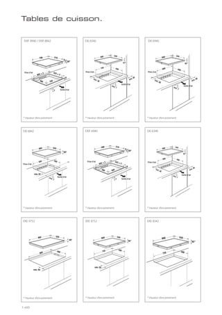 146
45
50*
57
Sortie d’air
Prise d’air
750490
798 518
50*
522 + 2802 + 2
800 520
57
Sortie d’air
Prise d’air
EKI 8340EKIF 8940 / EKIF 8842
EKI 6842
Tables de cuisson.
EKI 6340
EKE 9753
Sortie d’air
Prise d’air
Sortie d’air
Prise d’air
EKI 6940
Sortie d’air
Prise d’air
* Hauteur d’encastrement* Hauteur d’encastrement * Hauteur d’encastrement
* Hauteur d’encastrement * Hauteur d’encastrement
* Hauteur d’encastrement
490 560
598 518
50*
522 + 2602 + 2
EKIF 6940
Prise d’air
Sortie d’air
* Hauteur d’encastrement
EKE 8752
45
* Hauteur d’encastrement
EKE 8342
45
* Hauteur d’encastrement
 