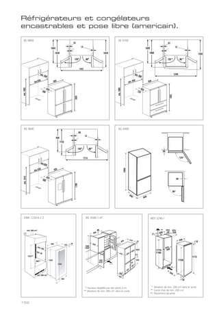 152
Réfrigérateurs et congélateurs
encastrables et pose libre (americain).
KE 9800
min. 650
min.1855
min.930
1820
920
695
625
1441
61
14
1078
1034
1078
120° 90°
1825
840
min. 680
min.1860
min. 850
725
655
1249
61
14
1068
1028
1203
120 ° 90 °
KE 9700
KE 9600
1714
69
14
1153
938
150° 90°
min.650
min.1815
min.930
695
1780
920
625
KG 6900
95
125°
40
90°
1850
600
640
EWK 1220-0-2 Z IKE 4580-1-4T
* Hauteur réglable par des pieds à vis
** Aération de min. 300 cm2
dans le socle
IKEF 3290-1
* Aération de min. 200 cm2
dans le socle
** Sortie d’air de min. 200 cm2
(*) Placement de prise
 