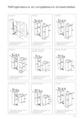 153
Réfrigérateurs et congélateurs encastrables.
IKE 3270-2-2T
* Aération de min. 200 cm2
dans le socle
** Sortie d’air de min. 200 cm2
(*) Placement de prise
IKE 3390-1
* Aération de min. 200 cm2
dans le socle
** Sortie d’air de min. 200 cm2
(*) Placement de prise
IKE 3180-2
* Aération de min. 200 cm2
dans le socle
** Sortie d’air de min. 200 cm2
(*) Placement de prise
**
**
IKE 3260-1-2T
* Aération de min. 200 cm2
dans le socle
** Sortie d’air de min. 200 cm2
(*) Placement de prise
**
IKEF 2380-1 / IKEF 2480-1 /
IKE 2380-1 / IKE 2480-1
* Aération de min. 200 cm2
dans le socle
** Sortie d’air de min. 200 cm2
(*) Placement de prise
**
IKE 2360-1 / IKE 2460-1
* Aération de min. 200 cm2
dans le socle
** Sortie d’air de min. 200 cm2
(*) Placement de prise
IKE 1870-1 / IKE 1970-1 / ITE 1370-2
* Aération de min. 200 cm2
dans le socle
** Sortie d’air de min. 200 cm2
(*) Placement de prise
**
IKE 1560-1 / IKE 1660-1
* Aération de min. 200 cm2
dans le socle
** Sortie d’air de min. 200 cm2
(*) Placement de prise
ITE 2390-1
* Aération de min. 200 cm2
dans le socle
** Sortie d’air de min. 200 cm2
(*) Placement de prise
 