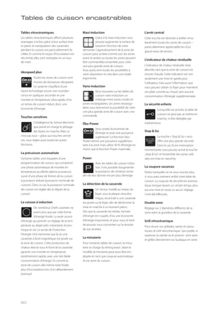 Maxi-Induction
Grâce à la maxi-induction vous
pouvez augmenter la surface de
travail en fonction de votre
demande. L’agrandissement de la zone de
cuisson peut se faire comme suit: les zones
avant et arrière ou toutes les zones peuvent
être commandées ensemble pour créer
une plus grande zone de cuisson.
Vous aurez ainsi toutes les possibilités à
votre disposition et cela dans une totale
ergonomie.
Vario-Induction
Vous trouverez sur les tables de
cuisson vario-induction un
mélange entre zones rondes et
zones rectangulaires. Les zones rectangu-
laires vous donneront la possibilité de créer
une plus grande zone de cuisson avec une
commande.
Öko-Power
Vous voulez économiser de
l’énergie et avoir une puissance
supérieure? La fonction öko-
Power donne une puissance supplémen-
taire à la zone mais utilise 30 % d’énergie en
moins que la fonction Power maximale.
Power
Avec les tables de cuisson induc-
tion, il est possible d’augmenter
la puissance de certaines zones
afin de leur donner encore plus d’énergie.
La détection de la casserole
Un Sensor installé au niveau du
foyer, sous la plaque vitrocéra-
mique, reconnaît si une casserole
est posée sur le foyer, afin de déclencher la
mise en marche à ce moment précis.
Dès que la casserole est retirée, l'arrivée
d'énergie est coupée, d'où une économie
d'énergie importante, et pour vous, le loisir
de pouvoir vous concentrer sur la réussite
de vos recettes.
La minuterie
Pour certaines tables de cuisson, la minu-
terie se charge du timing exact. Selon le
modèle, la minuterie peut aussi être em-
ployée en tant que coupure automatique
d'une zone de cuisson.
ÖKO
POWER
P
L'arrêt central
Cette touche est destinée à arrêter simu-
ltanément toutes les zones de cuisson –
particulièrement appréciable lors d'un
grand stress de service.
L'indicateur de chaleur résiduelle
L'indicateur de chaleur résiduelle reste
allumée, tant que la zone de cuisson est
encore chaude. Cette indication est non
seulement une mise en garde pour
l'utilisateur, mais aussi l'information, que
vous pouvez utiliser ce foyer pour maintenir
vos plats cuisinés au chaud, sans aucune
consommation d'énergie supplémentaire.
La sécurité enfants
Lorsqu'elle est activée, la table de
cuisson ne peut pas se mettre en
marche, ni être déréglée par
inadvertance.
Stop & Go
La touche « Stop & Go » vous
offre une plus grande sécurité.
Dans le cas d’une interruption
momentanée vous pouvez activé la touche
„Stop & Go“ et l’ensemble des zones utili-
sées est mise en stand-by.
La coupure vacances
Partez tranquilles et ne vous souciez plus,
si vous avez vraiment arrêté votre table de
cuisson. La coupure de sécurité est automa-
tique, lorsque durant un certain temps, plus
aucune mise en route ou aucun réglage
n'ont été effectués.
Double zone
Réglage sur 2 diamètres différents de la
zone selon la grandeur de la casserole.
Grill vitrocéramique
Pour réussir vos grillades, saines et savou-
reuses: le Grill vitrocéramique. Sans poêle, ni
sauteuse, la viande ou le poisson sont saisis
et grillés directement sur la plaque en verre.
STOP
GO
Tables de cuisson encastrables
Tables vitrocéramiques
Les tables vitrocéramiques offrent plusieurs
avantages à la fois: grâce à leur surface lisse
et plane, la manipulation des casseroles
pendant la cuisson est particulièrement fa-
cilitée. Et comme le risque d'incrustation est
très limité, elles sont nettoyées en un tour
de main.
ökospeed plus
Toutes les zones de cuisson sont
munies de résistances ökospeed.
Ce système chauffant d'une
haute technologie assure une incandes-
cence en quelques secondes et une
montée en température ultra-rapide, d'où
un temps de cuisson réduit, donc une
économie d'énergie.
Touches sensitives
L'intelligence du Sensor électroni-
que prend en charge le pilotage
des foyers en marche. Mais ce
n'est pas tout – grâce aux touches sensiti-
ves, vous réglez aussi toutes les autres
fonctions.
La précuisson automatisée
Certaines tables sont équipées d'une
programmation de cuisson, qui comprend
une phase automatique de montée en
température accélérée (pleine puissance),
suivie d'une phase de finition de la cuisson
à puissance réduite (puissance nominale de
cuisson). Dans ce cas, la puissance nominale
de cuisson est réglée dès le départ de la
cuisson.
La cuisson à induction
De nombreux Chefs cuisiniers ne
jurent plus que par cette forme
d'énergie froide. La seule source
d'énergie qui permet un réglage de la tem-
pérature au degré près: instantané, écono-
mique et sûr. Le secret de l'induction:
l'énergie n'est transmise que là où une
casserole à fond magnétique est posée sur
la zone de cuisson. Cette production de
chaleur directe sous le fond de la casserole
garantit une montée en température
extrêmement rapide, avec une très faible
consommation d'énergie. Et comme la
zone de cuisson elle-même reste froide,
plus d'incrustations lors d'un débordement
éventuel.
ÖKO
SPEED
+
60
 
