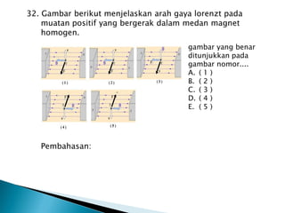 32. Gambar berikut menjelaskan arah gaya lorenzt pada
muatan positif yang bergerak dalam medan magnet
homogen.
gambar yang benar
ditunjukkan pada
gambar nomor....
A. ( 1 )
B. ( 2 )
C. ( 3 )
D. ( 4 )
E. ( 5 )
Pembahasan:
 