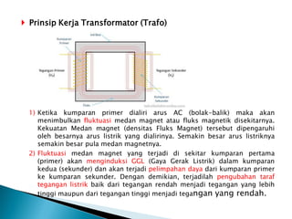  Prinsip Kerja Transformator (Trafo)
1) Ketika kumparan primer dialiri arus AC (bolak-balik) maka akan
menimbulkan fluktuasi medan magnet atau fluks magnetik disekitarnya.
Kekuatan Medan magnet (densitas Fluks Magnet) tersebut dipengaruhi
oleh besarnya arus listrik yang dialirinya. Semakin besar arus listriknya
semakin besar pula medan magnetnya.
2) Fluktuasi medan magnet yang terjadi di sekitar kumparan pertama
(primer) akan menginduksi GGL (Gaya Gerak Listrik) dalam kumparan
kedua (sekunder) dan akan terjadi pelimpahan daya dari kumparan primer
ke kumparan sekunder. Dengan demikian, terjadilah pengubahan taraf
tegangan listrik baik dari tegangan rendah menjadi tegangan yang lebih
tinggi maupun dari tegangan tinggi menjadi tegangan yang rendah.
 