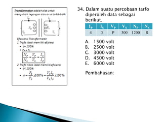 34. Dalam suatu percobaan tarfo
diperoleh data sebagai
berikut.
A. 1500 volt
B. 2500 volt
C. 3000 volt
D. 4500 volt
E. 6000 volt
Pembahasan:
IP IS VP VS NP NS
4 3 P 300 1200 R
 