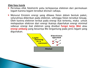 Efek foto listrik
 Peristiwa efek fotolistrik yaitu terlepasnya elektron dari permukaan
logam karena logam tersebut disinari cahaya.
 Menurut Einstein energi yang dibawa foton dalam bentuk paket,
seluruhnya diberikan pada elektron, sehingga foton tersebut lenyap.
Oleh karena elektron terikat pada energi ikat tertentu, maka untuk
melepaskan elektron dari energi ikatnya diperlukan energi minimal
sebesar energi ikat elektron yang disebut fungsi kerja (Wo) atau
energi ambang yang besarnya Wo tergantung pada jenis logam yang
digunakan.
 