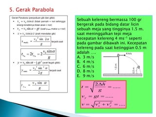 Sebuah kelereng bermassa 100 gr
bergerak pada bidang datar licin
sebuah meja yang tingginya 1.5 m.
saat meninggalkan tepi meja
kecepatan kelereng 4 ms-1 seperti
pada gambar dibawah ini. Kecepatan
kelereng pada saat ketinggian 0.5 m
adalah ….
A. 3 m/s
B. 4 m/s
C. 6 m/s
D. 8 m/s
E. 9 m/s
2 2
2
.....
.....
....
y
x y
h
t
g
v gt
v v v

 
 
  
 