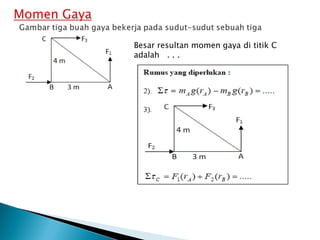 Besar resultan momen gaya di titik C
adalah . . .
 