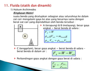 1) Hukum Archimedes
Ringkasan Materi
suatu benda yang dicelupkan sebagian atau seluruhnya ke dalam
zat cair mengalami gaya ke atas yang besarnya sama dengan
berat zat cair yang dipindahkan oleh benda tersebut :
 A (terapung) & B (melayang), besar gaya
angkat = berat benda di udara :
 C (tenggelam), besar gaya angkat = berat benda di udara –
berat benda di dalam air :
 Perbandingan gaya angkat dengan gaya berat di udara :
A
B
C
benda
benda
air
air
benda
air
air
A
V
V
g
m
gV
W
F






air
A W
W
F 

benda
air
A
W
F



 
