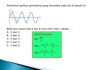 Perhatikan gambar gelombang yang merambat pada tali di bawah ini.
Beda fase antara titik b dan d serta titik h dan i adalah ….
A. ¼ dan ½
B. ¼ dan ¾
C. ½ dan ¼
D. ½ dan ½
E. ½ dan ¾
 