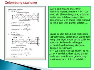 Suatu gelombang stasioner
memenuhi persamaan y = 0,1 cos
(4x) sin (20t) dengan x, y dalam
meter dan t dalam sekon. Jika
panjang tali 2 m maka letak simpul
ke lima dari titik pantul adalah …
Ujung seutas tali diikat mati pada
sebuah tiang, sedangkan ujung tali
yang lain digetarkan bolak balik ke
atas dan ke bawah sehingga
terbentuk gelombang stasioner
dengan persamaan:
y = 0,5 sin (5πx) cos π(10t–4) m.
Jarak x terdekat dari ujung pantul
pada saat amplitudo gelombang
stasionernya = 25 cm adalah …
 
