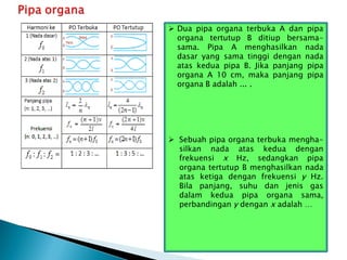  Dua pipa organa terbuka A dan pipa
organa tertutup B ditiup bersama-
sama. Pipa A menghasilkan nada
dasar yang sama tinggi dengan nada
atas kedua pipa B. Jika panjang pipa
organa A 10 cm, maka panjang pipa
organa B adalah ... .
 Sebuah pipa organa terbuka mengha-
silkan nada atas kedua dengan
frekuensi x Hz, sedangkan pipa
organa tertutup B menghasilkan nada
atas ketiga dengan frekuensi y Hz.
Bila panjang, suhu dan jenis gas
dalam kedua pipa organa sama,
perbandingan y dengan x adalah …
 