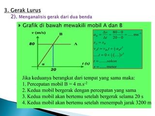  Grafik di bawah mewakili mobil A dan B
Jika keduanya berangkat dari tempat yang sama maka:
1. Percepatan mobil B = 4 m.s-2
2. Kedua mobil bergerak dengan percepatan yang sama
3. Kedua mobil akan bertemu setelah bergerak selama 20 s
4. Kedua mobil akan bertemu setelah menempuh jarak 3200 m
 
1
2
1
2
2
1
2
80 0
.....ms
20 0
..... 0 ....
.......
......meter
B
A B
A Bo B
v
a
t
s s
v t v t a t
t t
t sekon
s

 
  
 

 
 


 